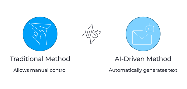 How Is AI Changing Email Marketing