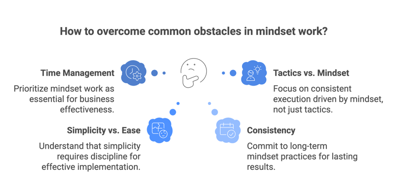 How to overcome common obstacles in mindset work