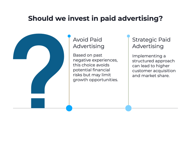 Why Paid Advertising Shouldnt Be Automatically Dismissed